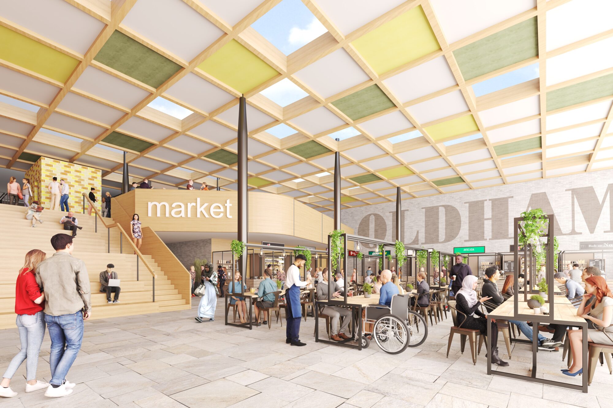 Initial proposals for the new market space