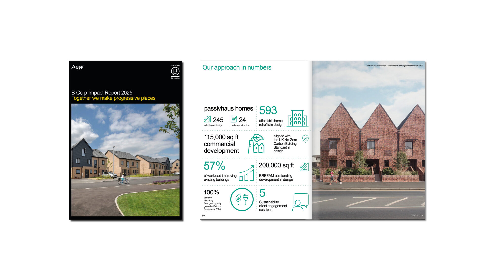 AEW's B Corp Impact Report